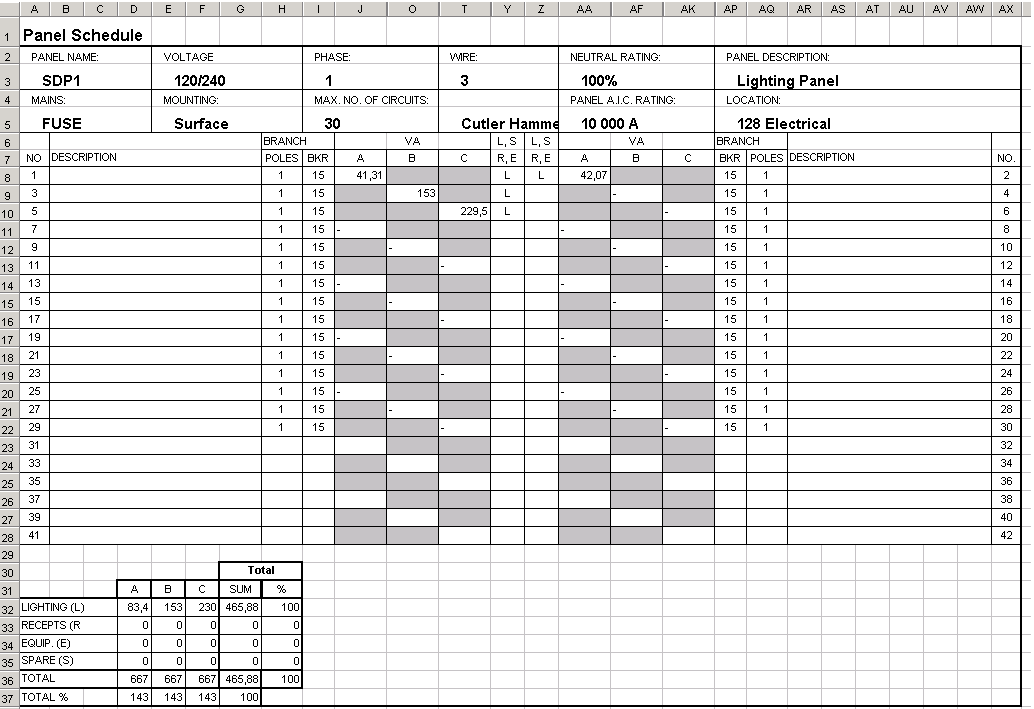 Panel Schedule